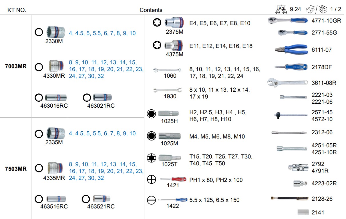 Spring Combination Socket 103PC.1/4
